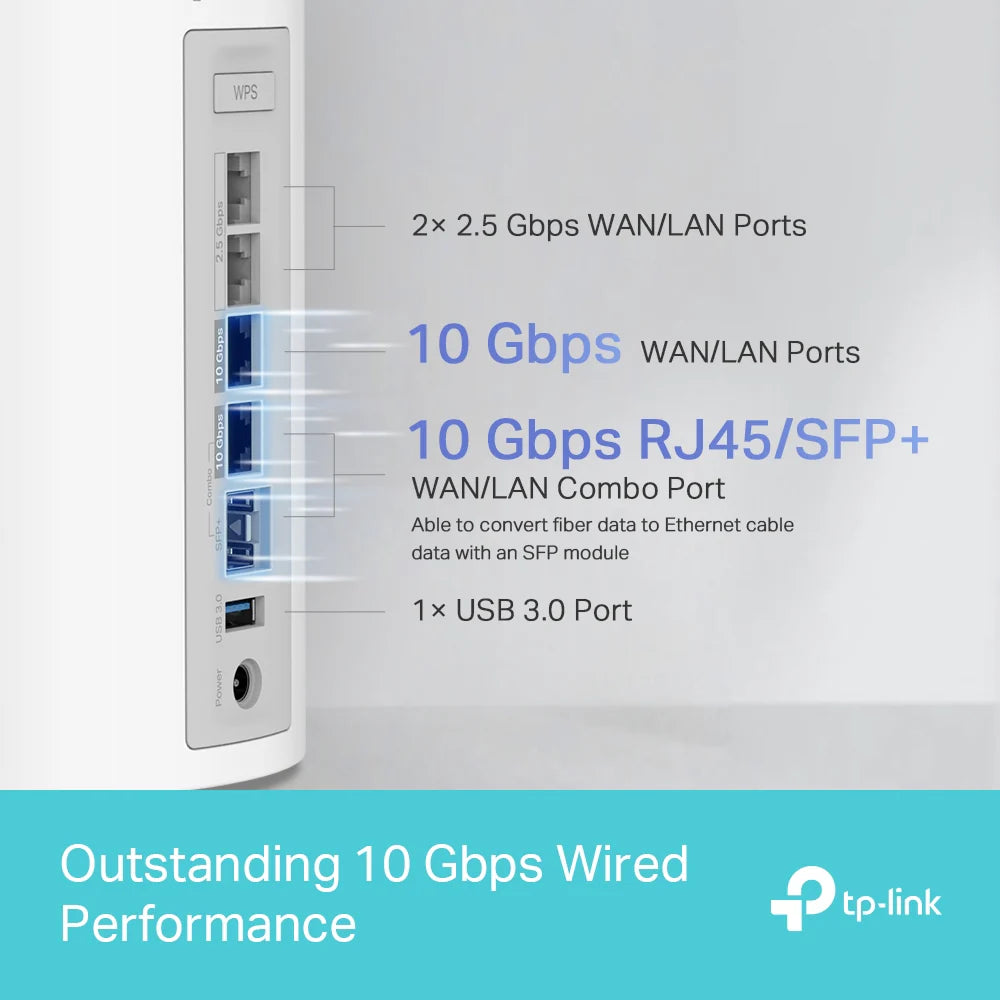 نظام BE19000 ثلاثي النطاق لشبكة WiFi المنزلية بالكامل /BE85 (عبوة واحدة)