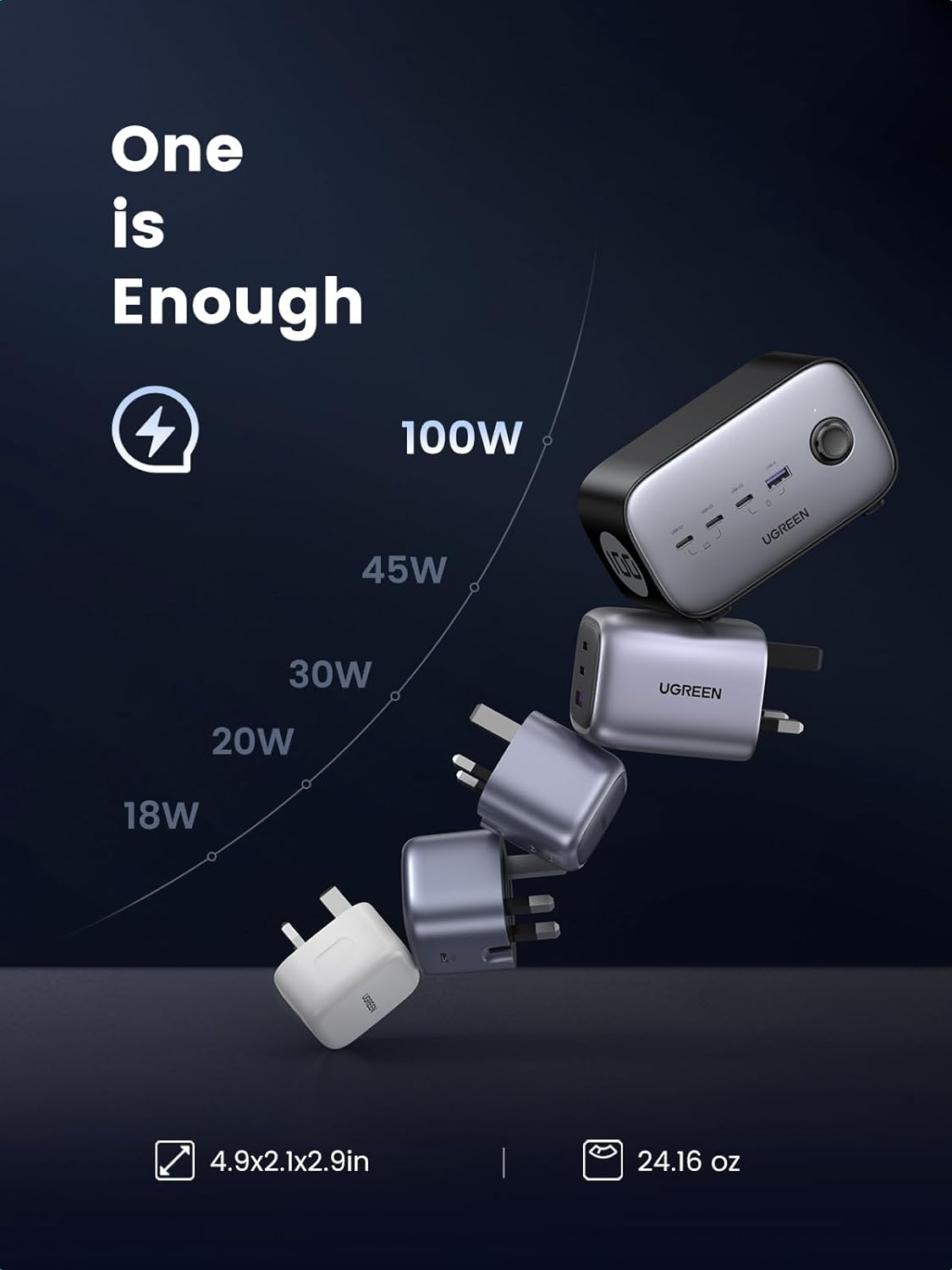 UGREEN DigiNest Pro Power Strip(2 AC Outlets + 100W 3C1A) UK / 60168