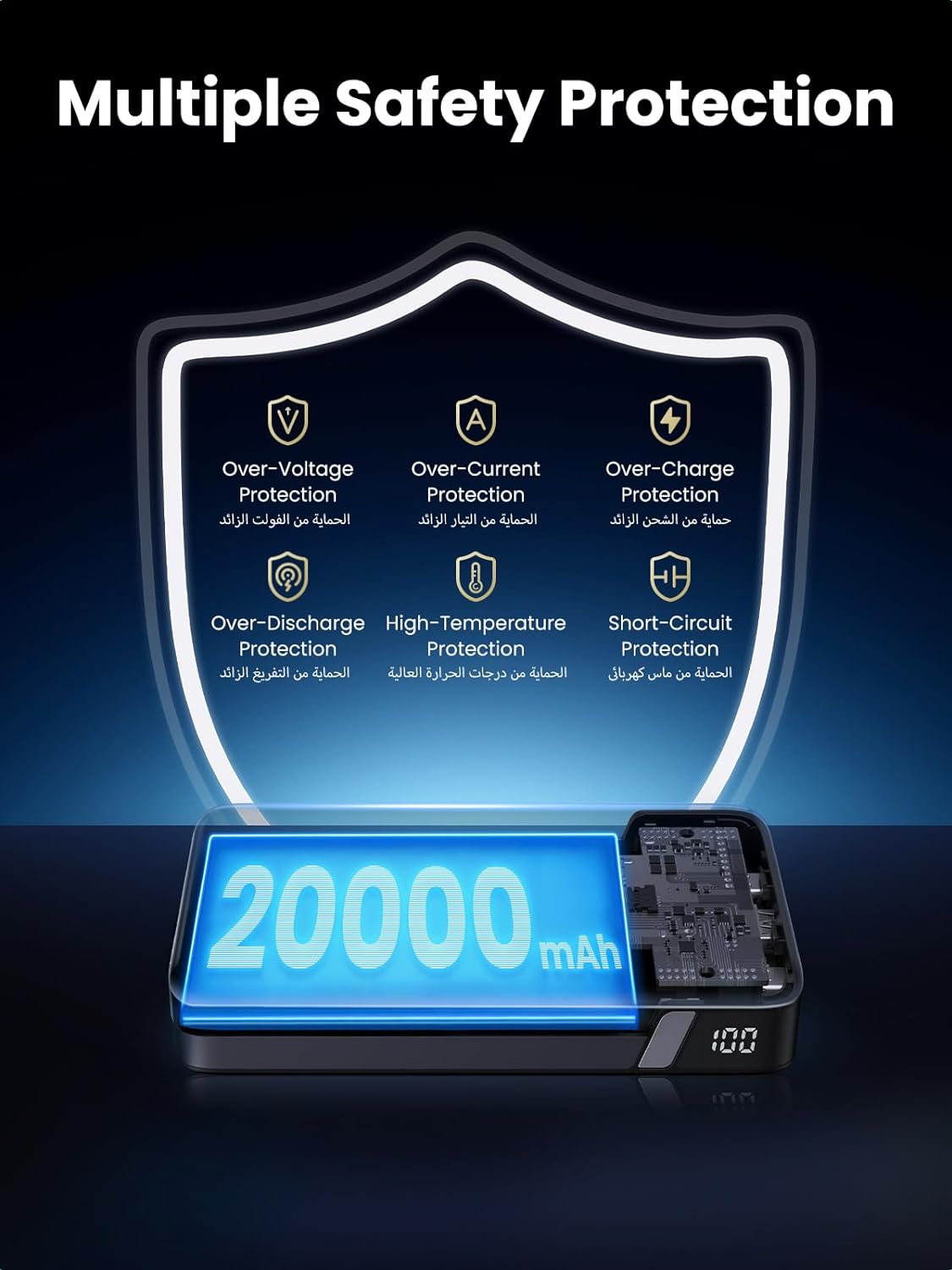 يوجرين 100 واط 20000 مللي أمبير باور بانك / 25188
