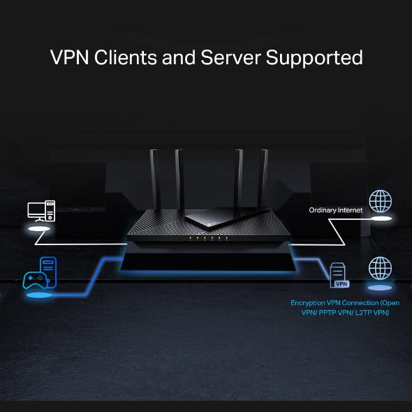Archer AX55 Pro / AX3000 Multi-Gigabit Wi-Fi 6 Router with 2.5G Port