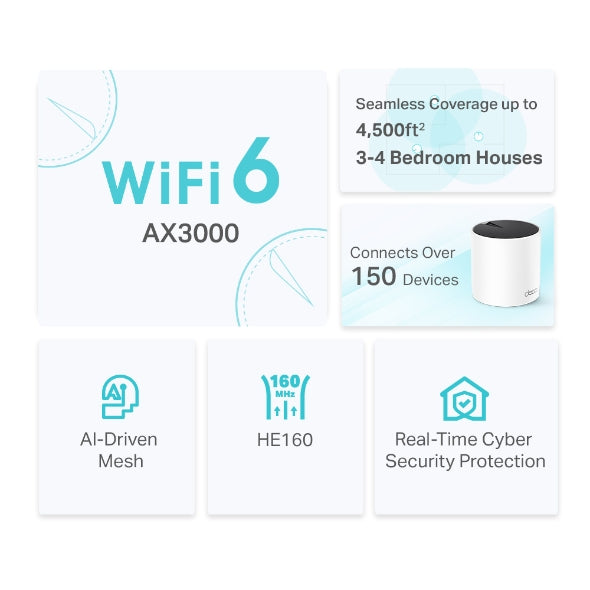 نظام Deco X55 / AX3000 لشبكة WiFi 6 للمنزل بالكامل (عبوة من 3 قطع)