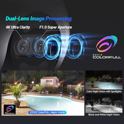 8mp+2mp Dual Lens PT Camera Outdoor-H80x
