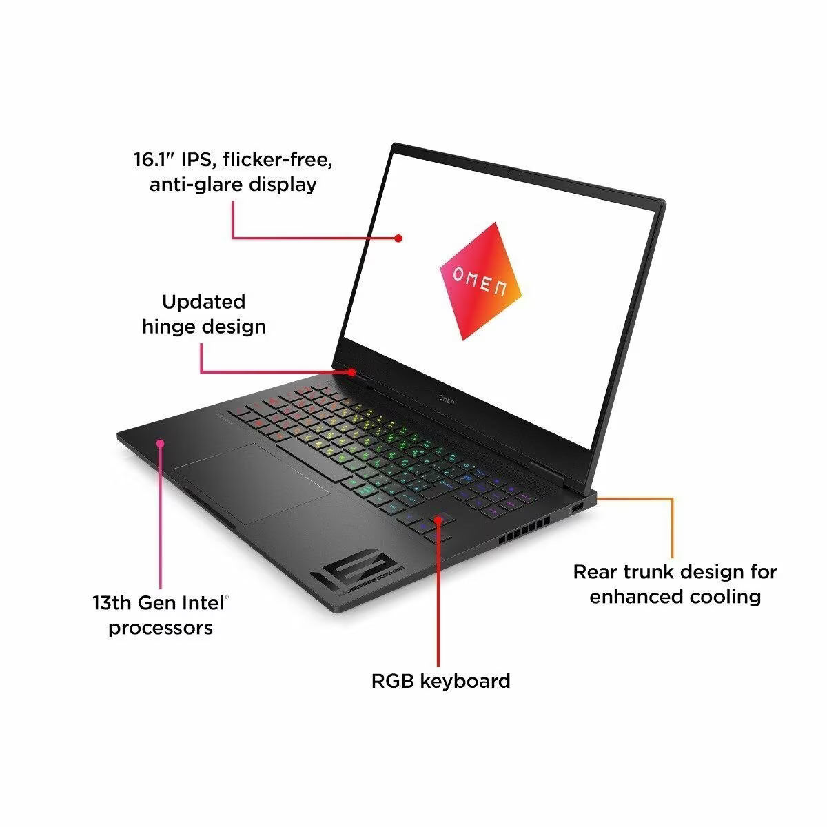HP OMEN i7 RTX 4060 16GB RAM