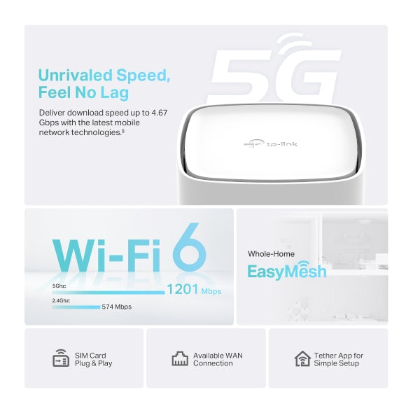 جهاز راوتر اللاسلكي Archer NX200 / 5G AX1800 ثنائي النطاق Gigabit