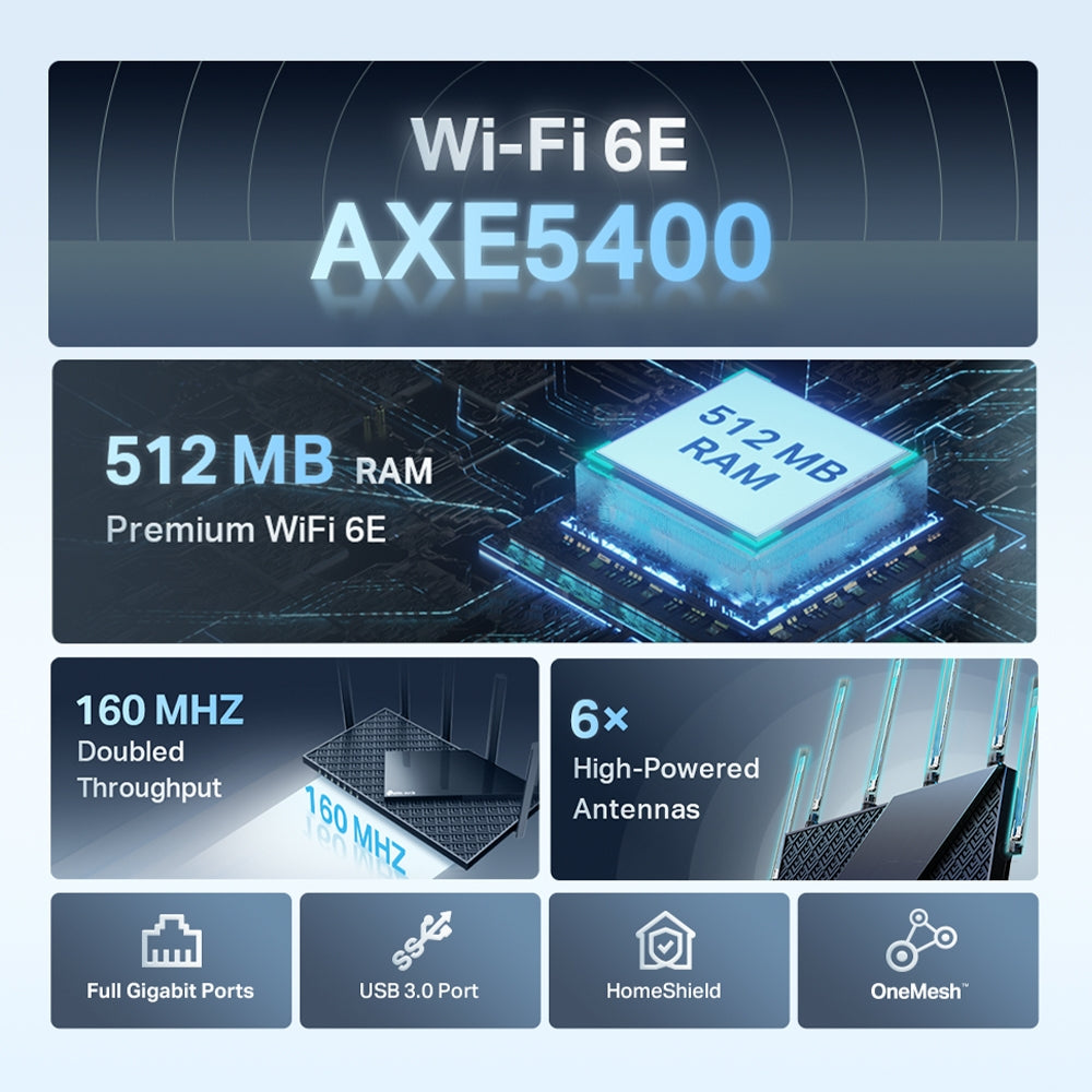 راوتر تي بي لينك ثلاثي الموجات جيجابت واي فاي 6 / AXE5400-AXE75