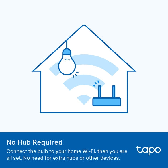 Tapo Smart Wi-Fi Dimmable Light Bulb / Tapo L510E