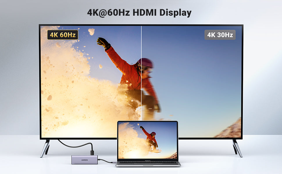 90119 / UGREEN USB-C to 2×USB 3.0+1×USB 2.0+2×HDMI+RJ45(1000M)+SD+TF+PD 4K60Hz