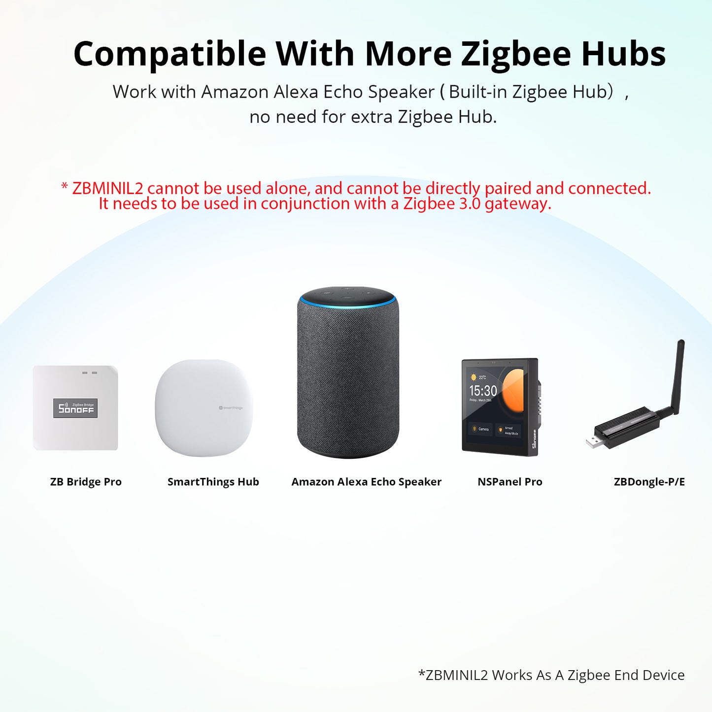 Sonoff ZBMINIL2 ultra-compact Zigbee smart switch
