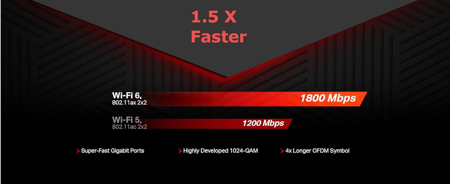 Mercusys AX1800 Dual-Band Gigabit WiFi 6 Router / MR70X