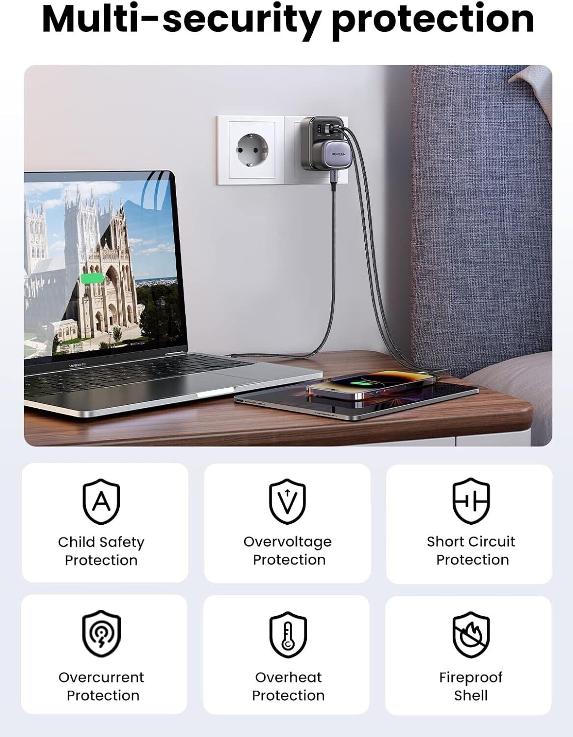 15261 / UGREEN - Outlet Extender Converter (1 AC Outlets+ 30W 2A1C) UK Socket and EU Plug