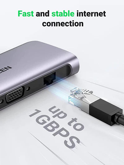 80133 / UGREEN USB-C to 3*USB 3.0 A+HDMI 4K@30Hz;2K@60HZ;1080P@120Hz + VGA +RJ45 +SD/TF + 3.5mm Audio + PD Multifunction Adapter (Space Gray)