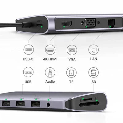 80133 / UGREEN USB-C to 3*USB 3.0 A+HDMI 4K@30Hz;2K@60HZ;1080P@120Hz + VGA +RJ45 +SD/TF + 3.5mm Audio + PD Multifunction Adapter (Space Gray)