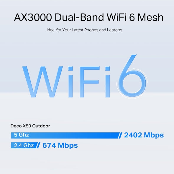 Deco X50-Outdoor / AX3000 Outdoor / Indoor Whole Home Mesh WiFi 6 Unit