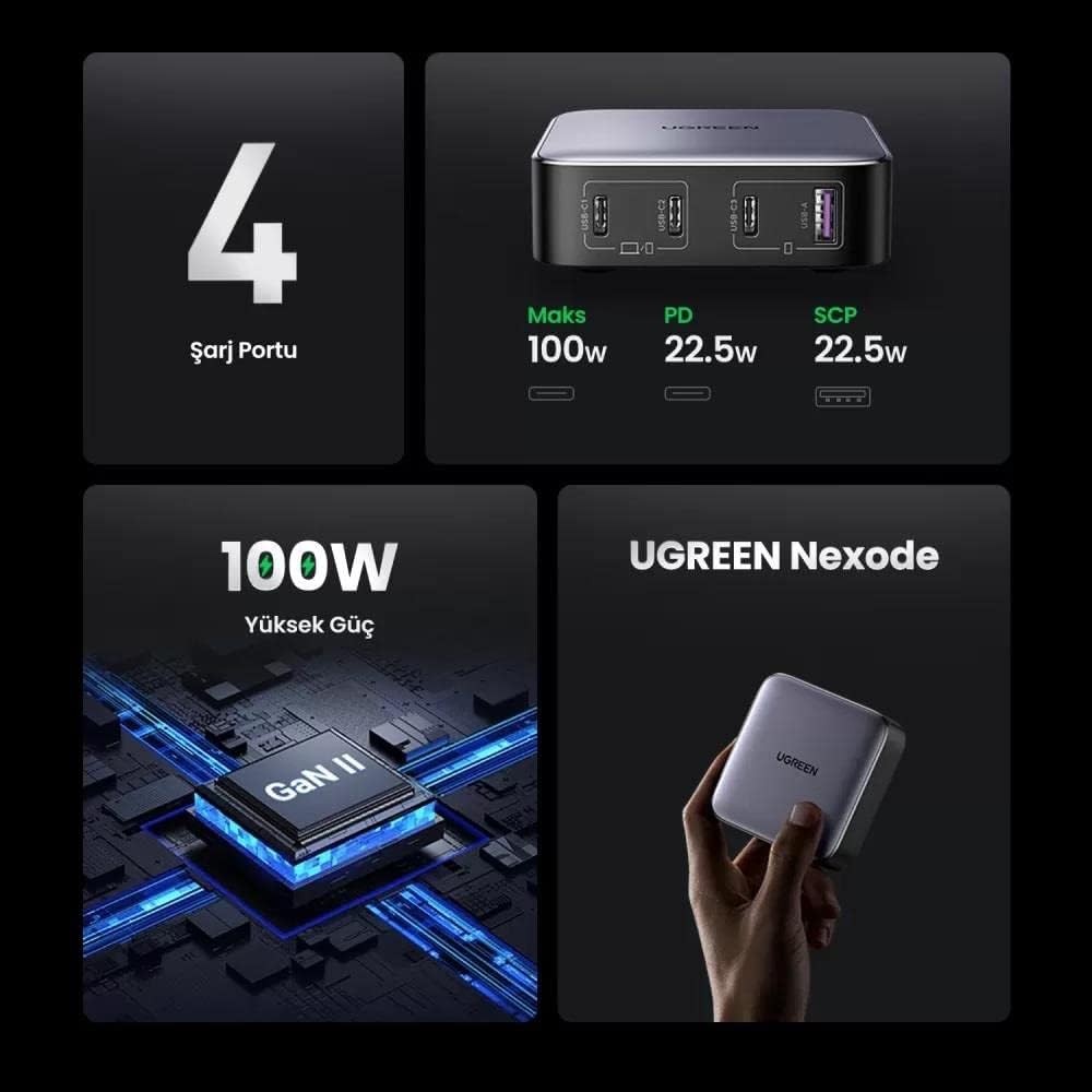 UGREEN CD328 Nexode charger, 3x USB-C, USB-A, GaN, 100W (black) / 90928