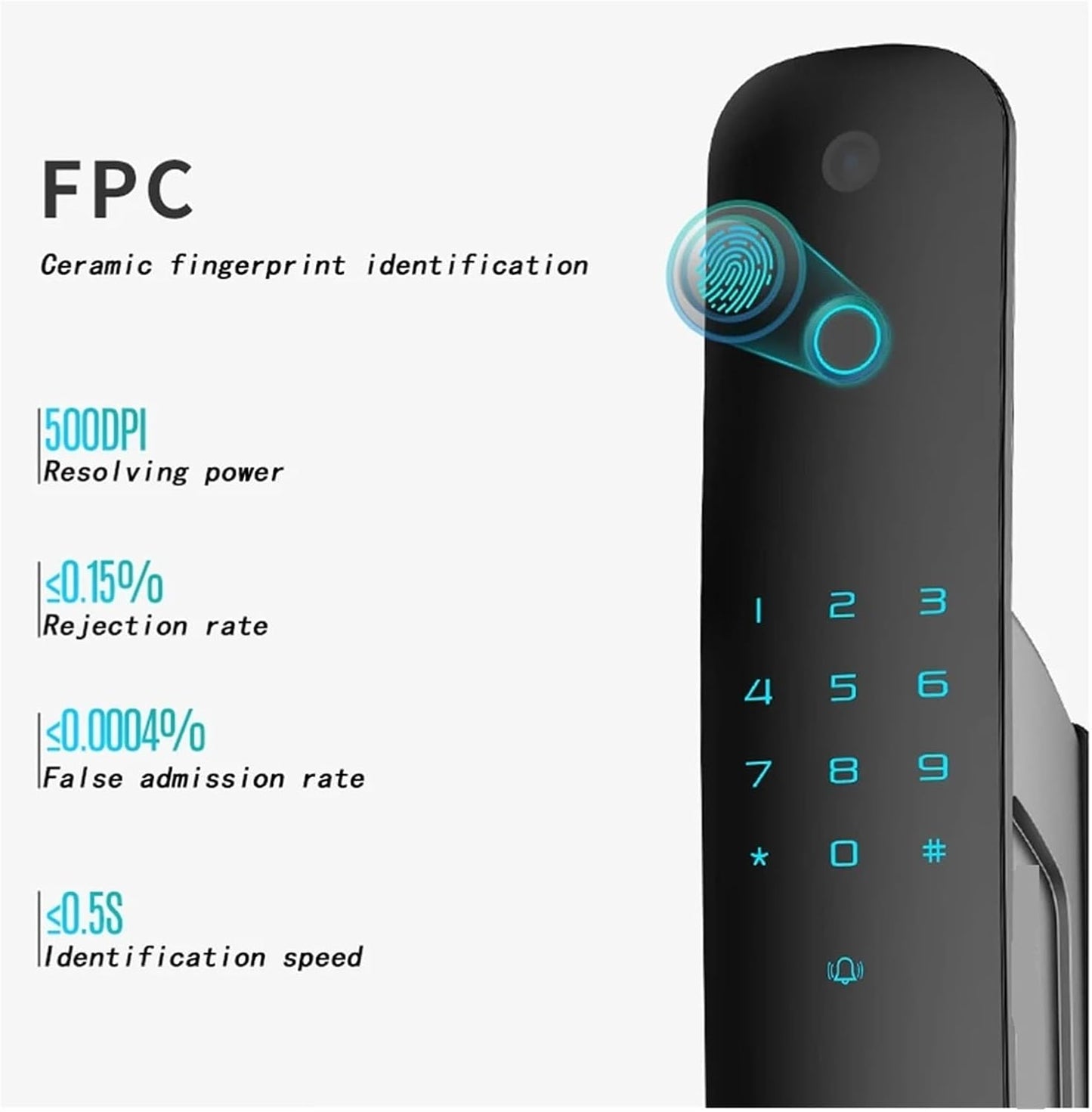 Smart Door Lock Face Recognition/Video Call -SEe4