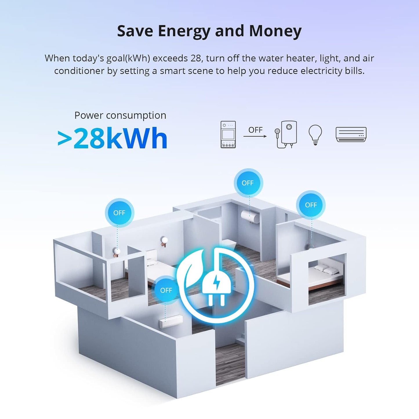 Smart Power Meter Switch 20A / POWR320D