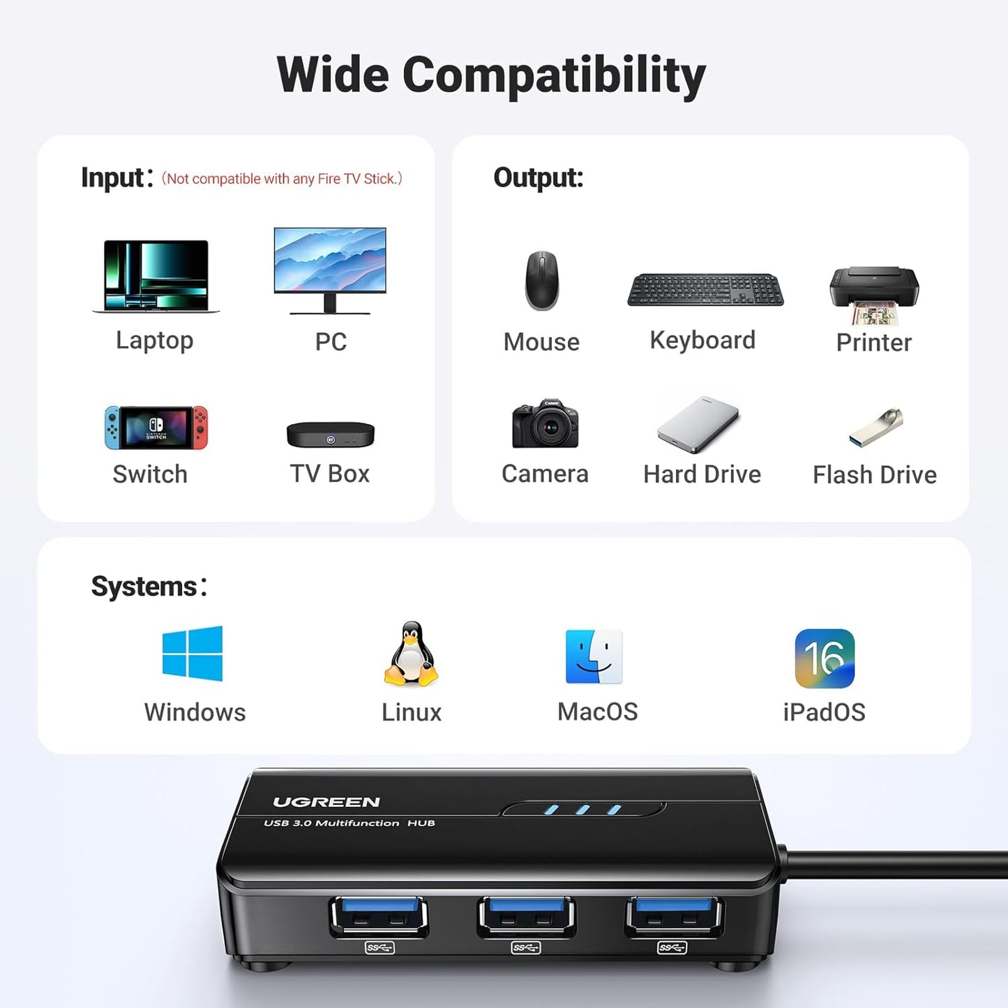 UGREEN USB 3.0 Hub with Gigabit Ethernet Adapter / 20265