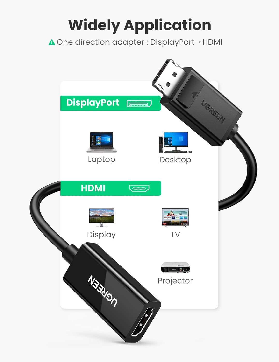 UGREEN DisplayPort to HDMI Female Converter 25cm /MW137