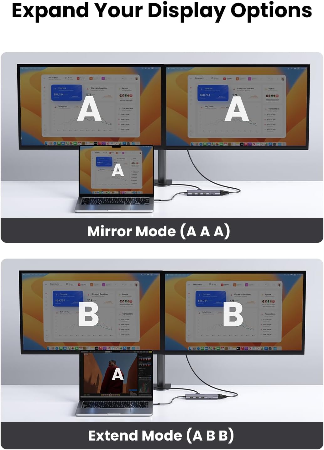 15601 / UGREEN USB-C to 3*USB 3.0 A+HDMI 4K@30Hz;2K@60HZ;1080P@120Hz + VGA + RJ45 + SD/TF + 3.5mm Audio + PD Adapter