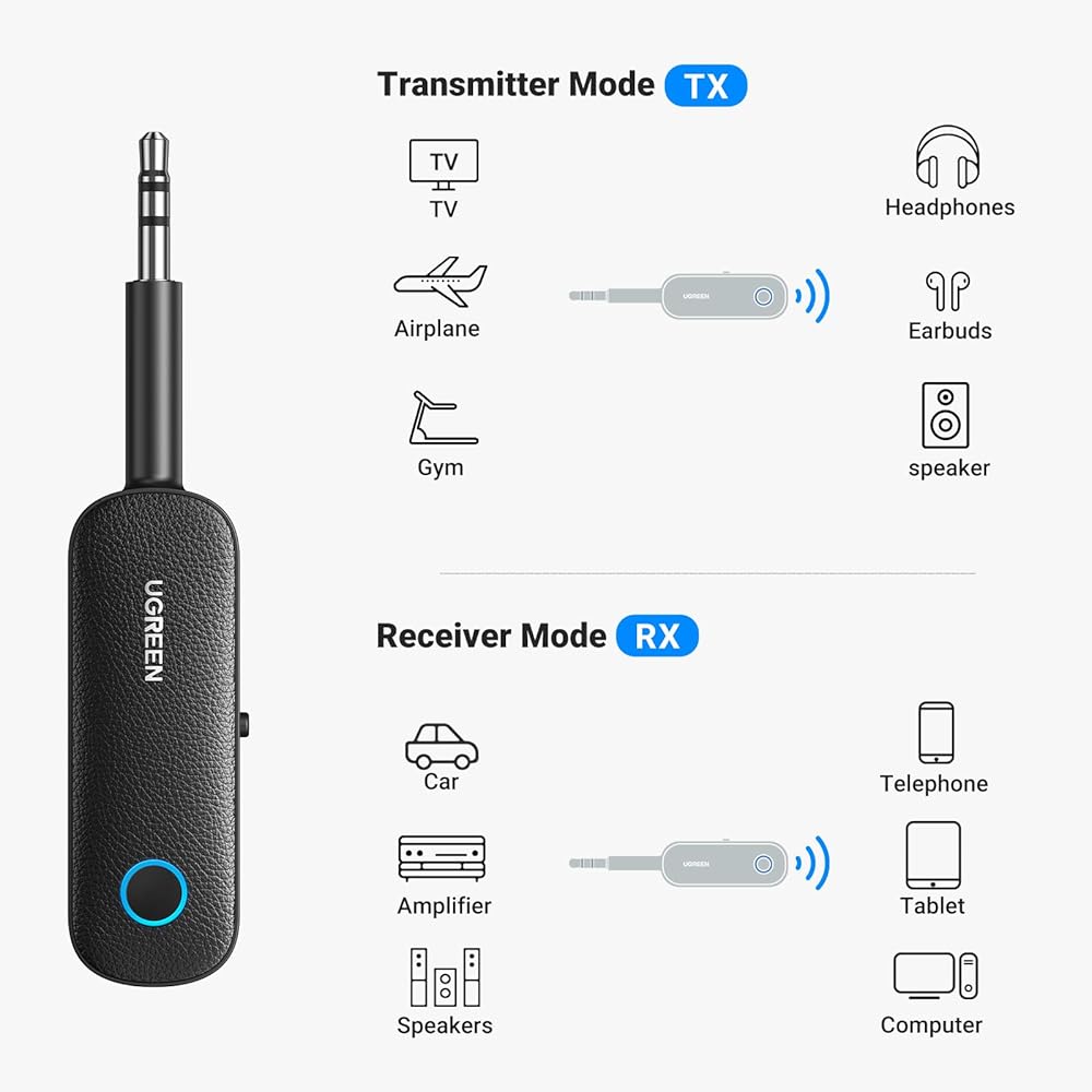 UGREEN Bluetooth Transmitter Receiver / 80893