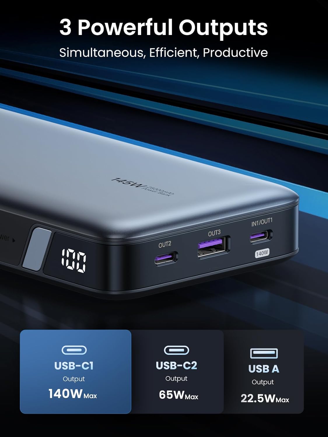 Ugreen 145W | 25000mAh for Laptop-3 Ports Power Bank / 90597A