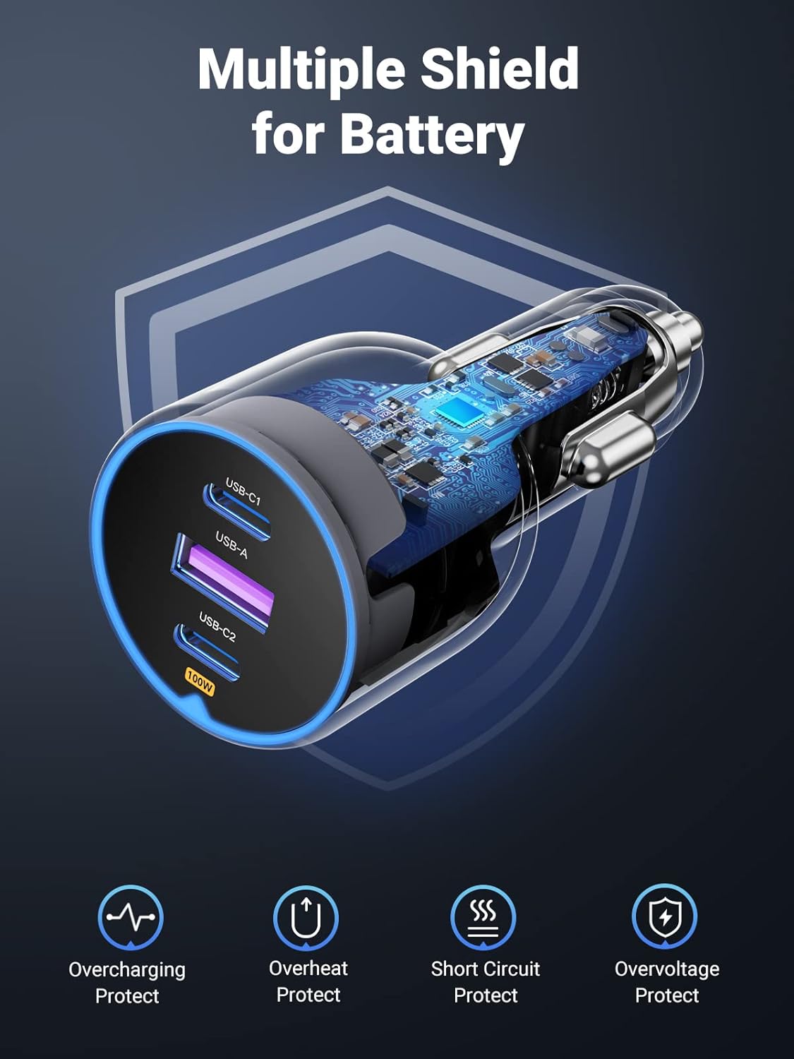 Ugreen 130W USB C Car Charger / 90413