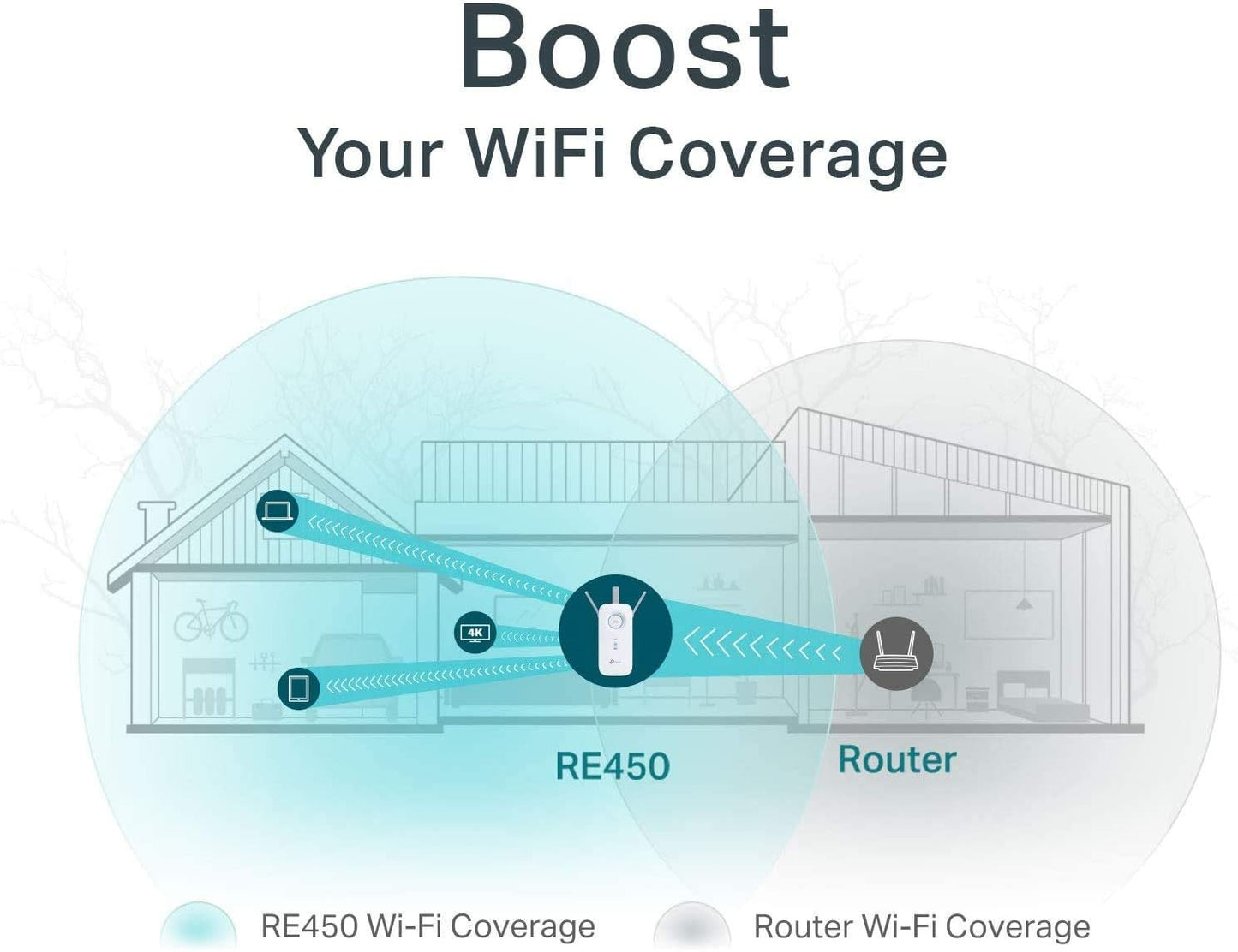 TP-Link AC1750 Dual Band Wireless Wall Plugged Range Extender / RE450