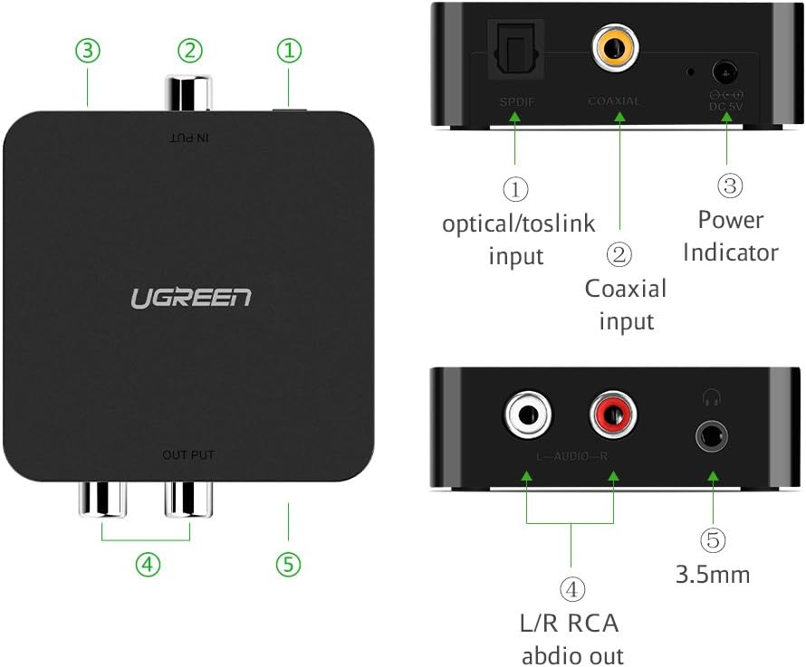 UGREEN Digital to Analog Audio Converter - 30523