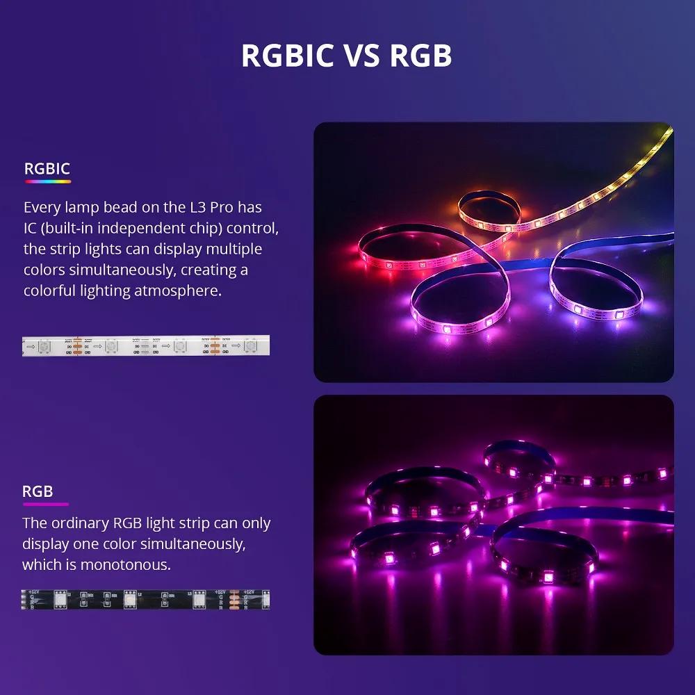 RGBIC Smart LED Strip Lights /L3-5M-P