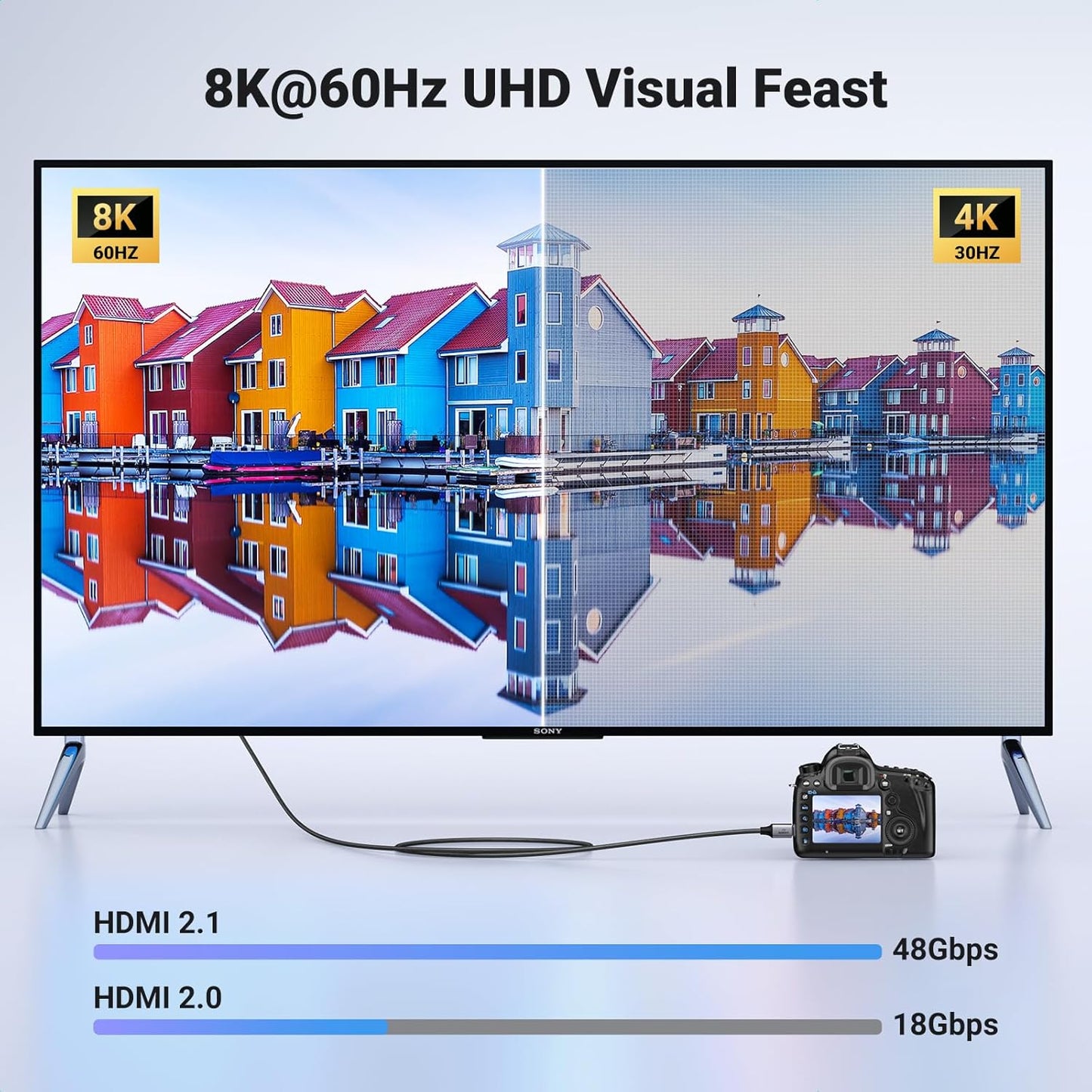 UGREEN 8K Mini HDMI to HDMI Cable / HD163