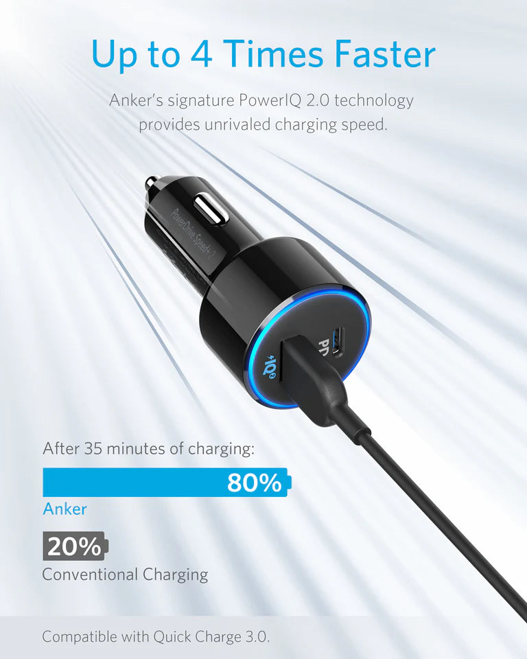 Anker PowerDrive PD+2 Car Charger