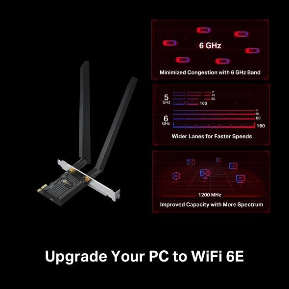 AXE5400 Wi-Fi 6E Bluetooth 5.3 PCIe Adapter / Archer TXE72E