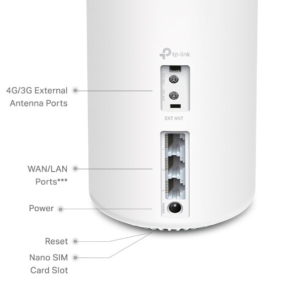 Deco X20-4G / 4G+ AX1800 Whole Home Mesh WiFi 6 Gateway