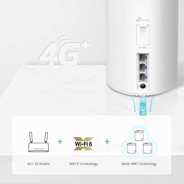 Deco X20-4G / 4G+ AX1800 Whole Home Mesh WiFi 6 Gateway