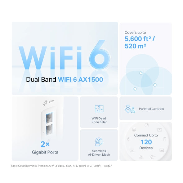 نظام Deco X10 / AX1500 لشبكة Wi-Fi 6 للمنزل بالكامل (عبوة واحدة)