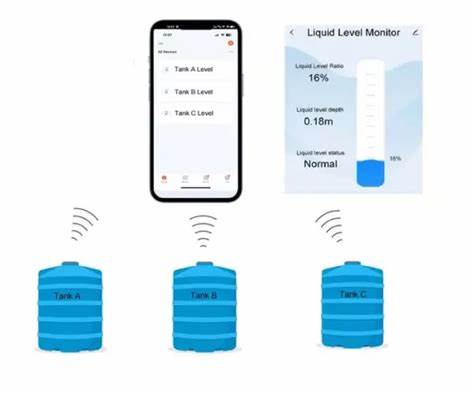 Wireless Tank Level Meter -WiFi