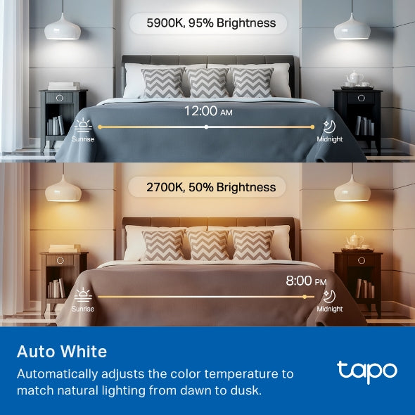 Tapo Smart WiFi Light Bulb, Multicolor 75w / L535E