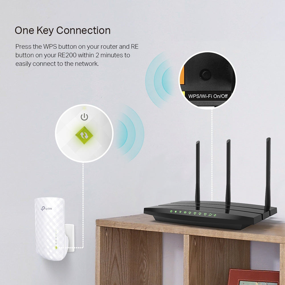 TP-Link AC750 WiFi Wall Plugged Range Extender / RE200