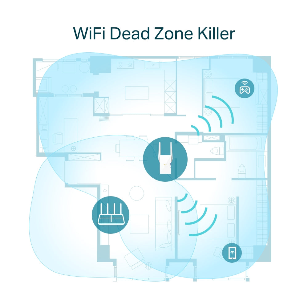 TP-Link AX1800 Wi-Fi Wall Plugged Range Extender / RE605X