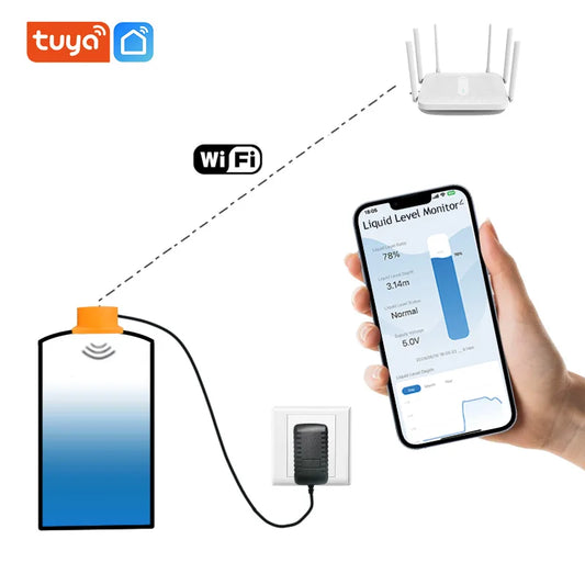 Wireless Tank Level Meter -WiFi