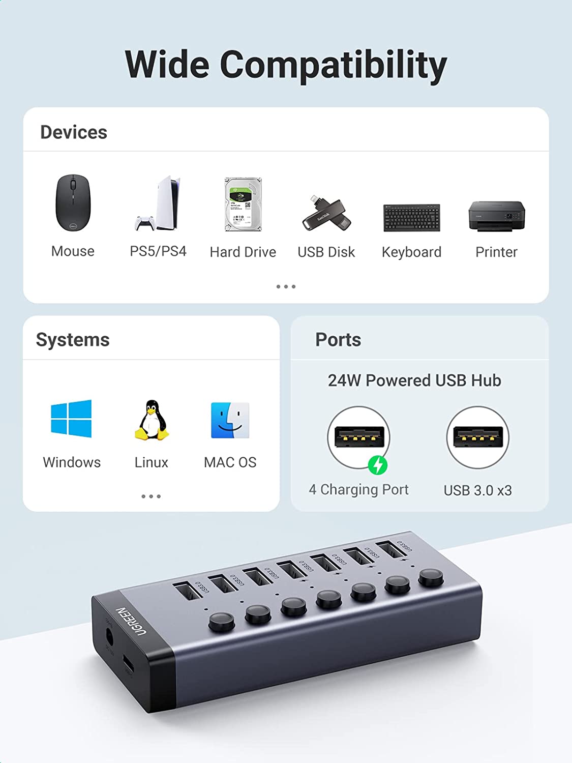 UGREEN USB-C to 7-Port USB-A 3.0 Hub DC 12V EU / 90307