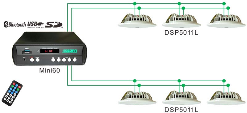 DSPPA 2x30W Mini Digital Amplifier with USB & Bluetooth -Mini60