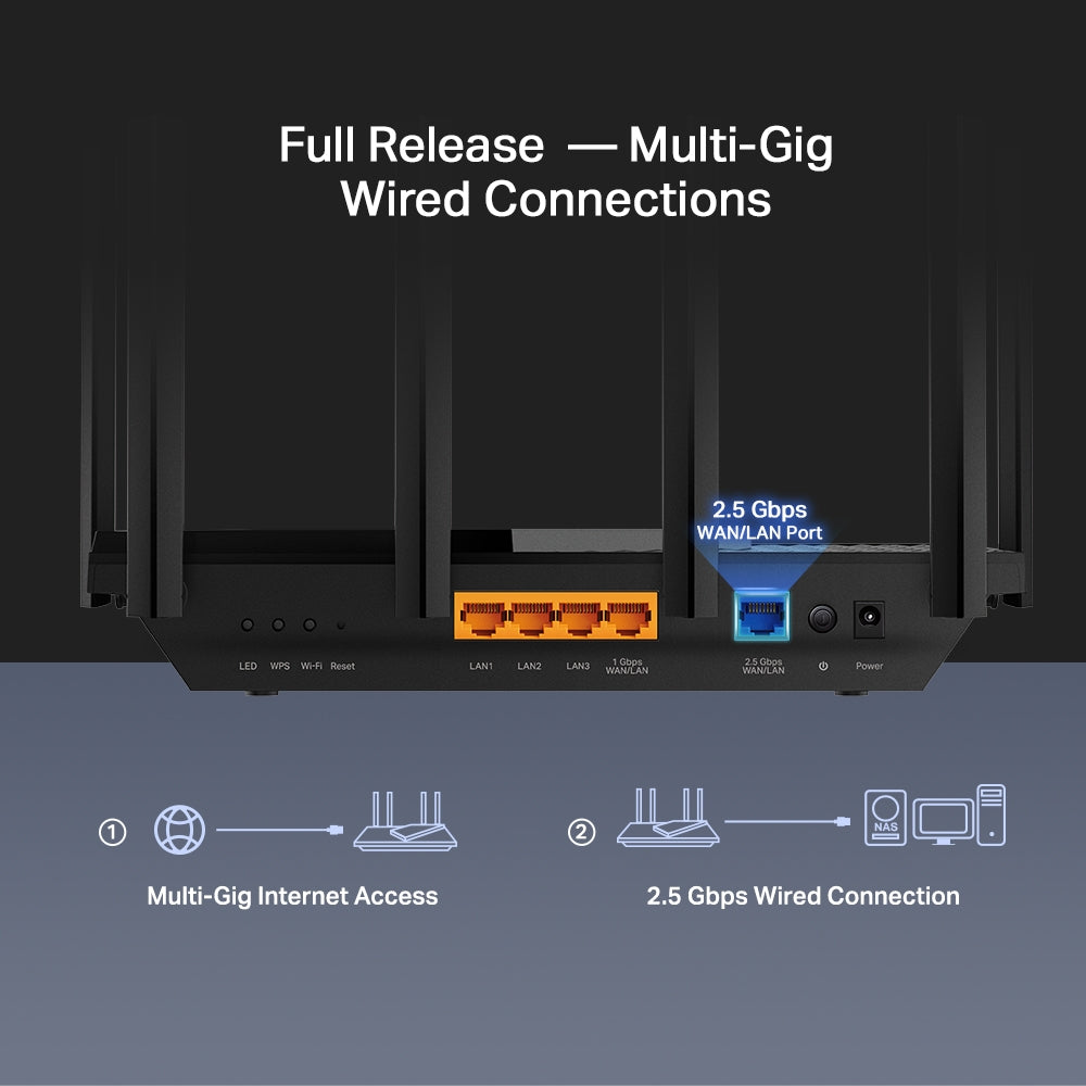 Archer AX72 Pro AX5400 Multi-Gigabit WiFi 6 Router