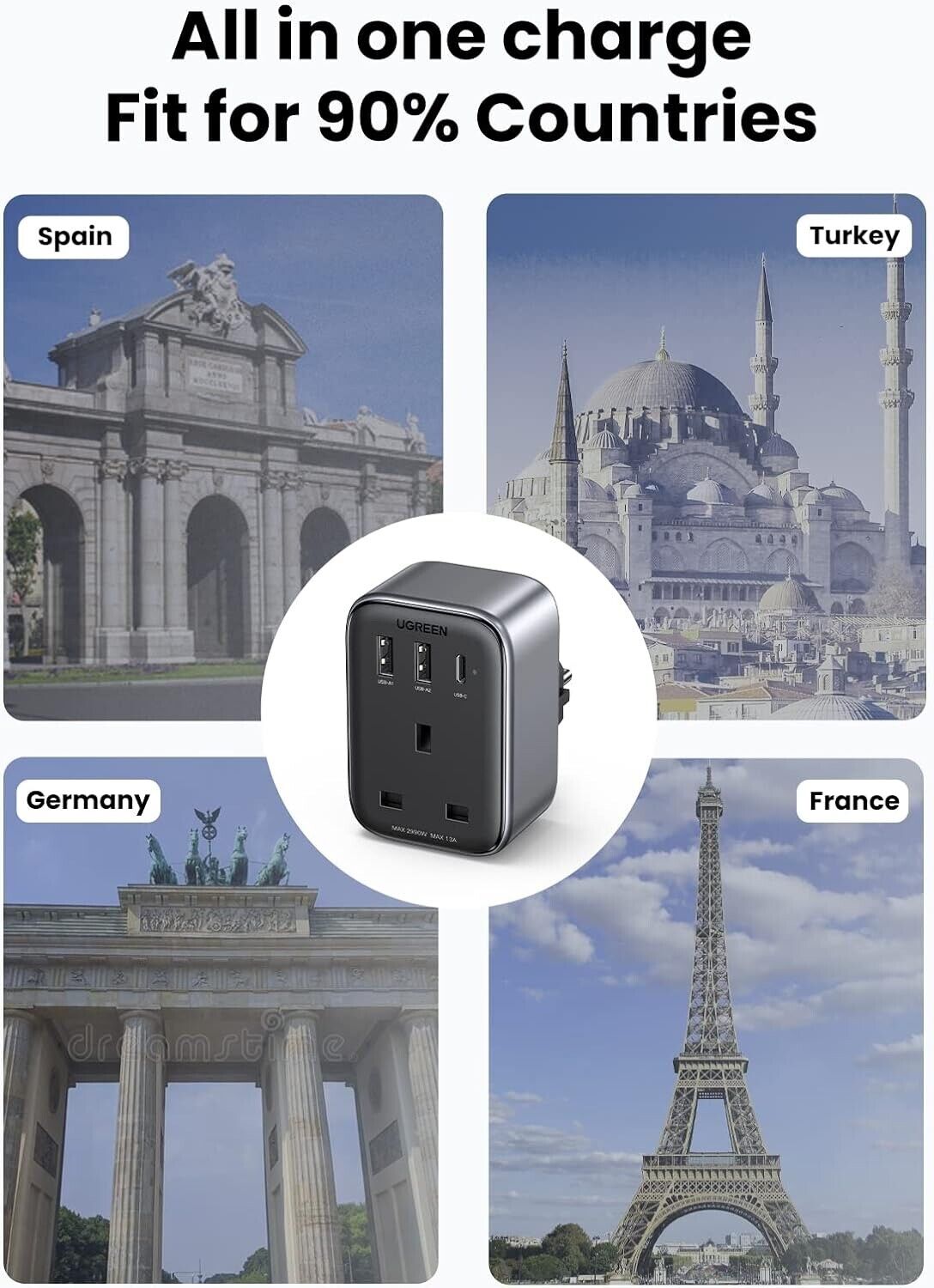 UGREEN - Outlet Extender Converter (1 AC Outlets+ 30W 2A1C) UK Socket and EU Plug / 15261