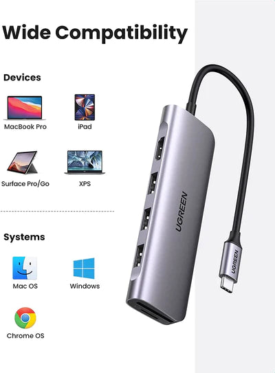 UGREEN USB-C to 3 Ports USB3.0-A Hub + HDMI + TF/SD With PD / 70410