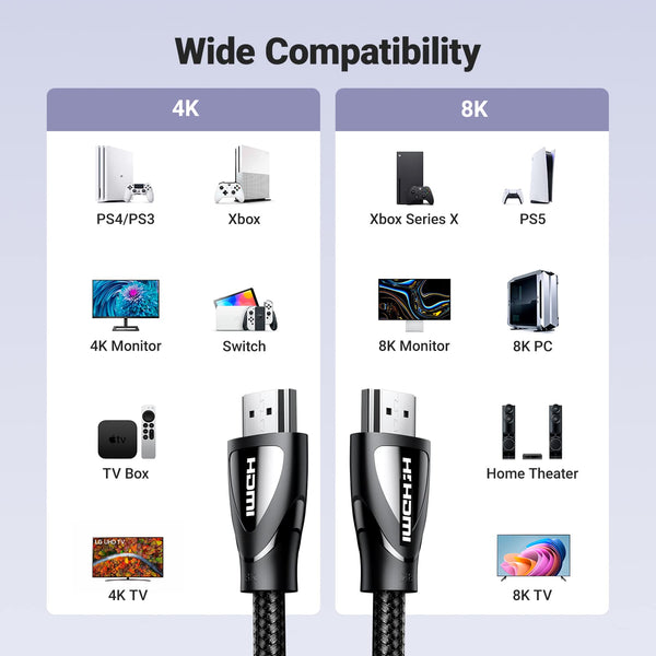 UGREEN HDMI Cable 8K@60Hz / 4K@120Hz -HD140